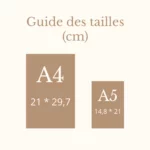 Détail guide des tailles - impressions affiches